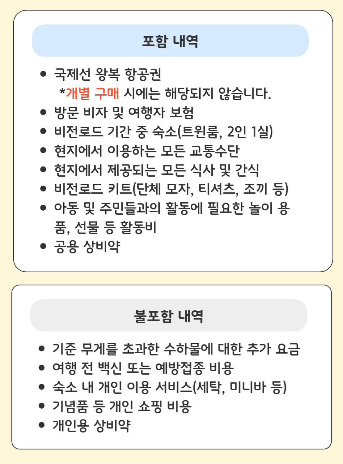 포함 내역 국제선 왕복 항공권 *개별 구매 시에는 해당되지 않습니다. 방문 비자 및 여행자 보험 비전로드 기간 중 숙소(트윈룸, 2인 1실) 현지에서 이용하는 모든 교통수단 현지에서 제공되는 모든 식사 및 간식 비전로드 키트(단체 모자, 티셔츠, 조끼 등) 아동 및 주민들과의 활동에 필요한 놀이 용품, 선물 등 활동비 공용 상비약  불포함 내역 기준 무게를 초과한 수하물에 대한 추가 요금 여행 전 백신 또는 예방접종 비용 숙소 내 개인 이용 서비스(세탁, 미니바 등) 기념품 등 개인 쇼핑 비용 개인용 상비약